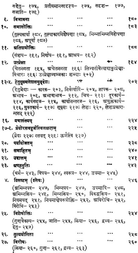 Kavyadarsha of Dandin (Edited with Sudarsana Sanskrit-Hindi Commentary by Dr. Dharmendra Kumar Gupta)