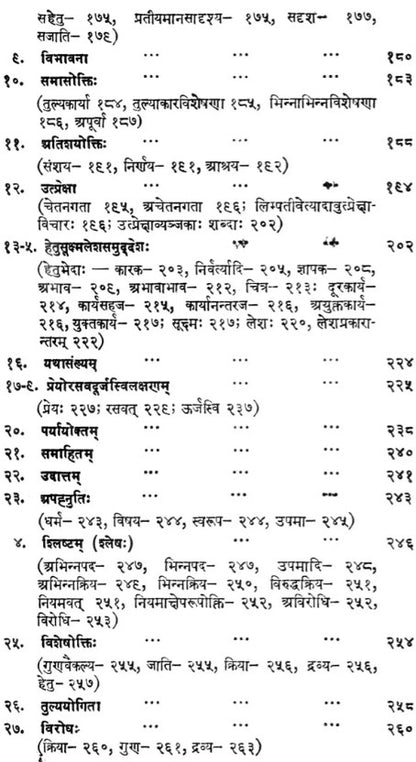 Kavyadarsha of Dandin (Edited with Sudarsana Sanskrit-Hindi Commentary by Dr. Dharmendra Kumar Gupta)