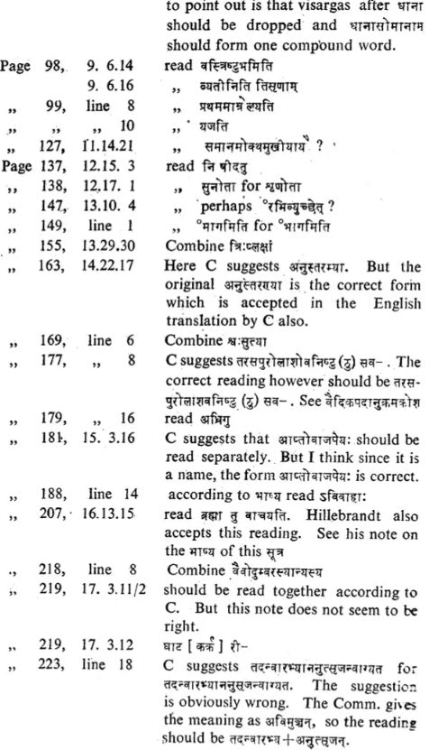 Sankhayana Srauta Sutra-Together with the Commentary of Varadattasuta Anartiya and Govinda (Set of 2 Volumes)