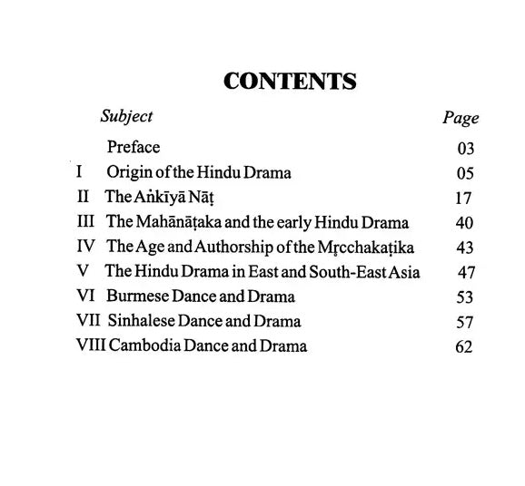 Contributions to The History of The Hindu Drama