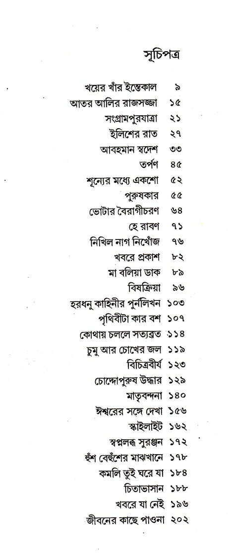 Shrestha Galpa - Retail Maharaj