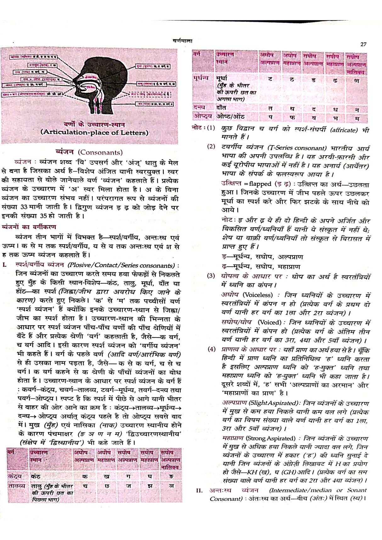 Lucent Samanya Hindi Book 2025 - 15th Edition | Original & Updated with New Contents for Govt. Exams 2025-26 | ORIGINAL Book with QR Code on Hologram for Online Resources | Essential for Competitive Exams Preparation (Hindi Version) - Retail Maharaj