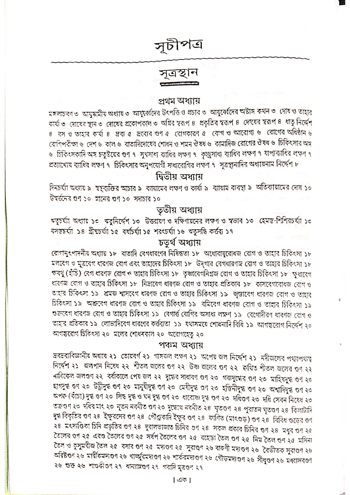 Ashtanga Hridaya Part-1 (Bengali Version) - Retail Maharaj