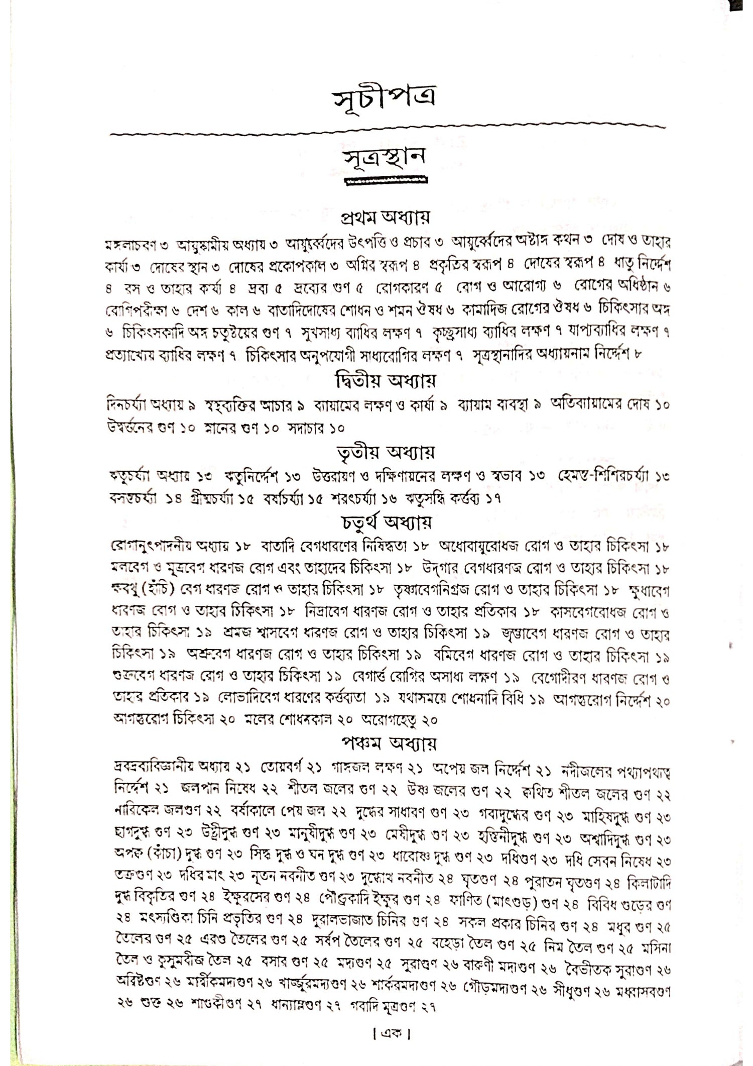 Ashtanga Hridaya Part-1 (Bengali Version) - Retail Maharaj