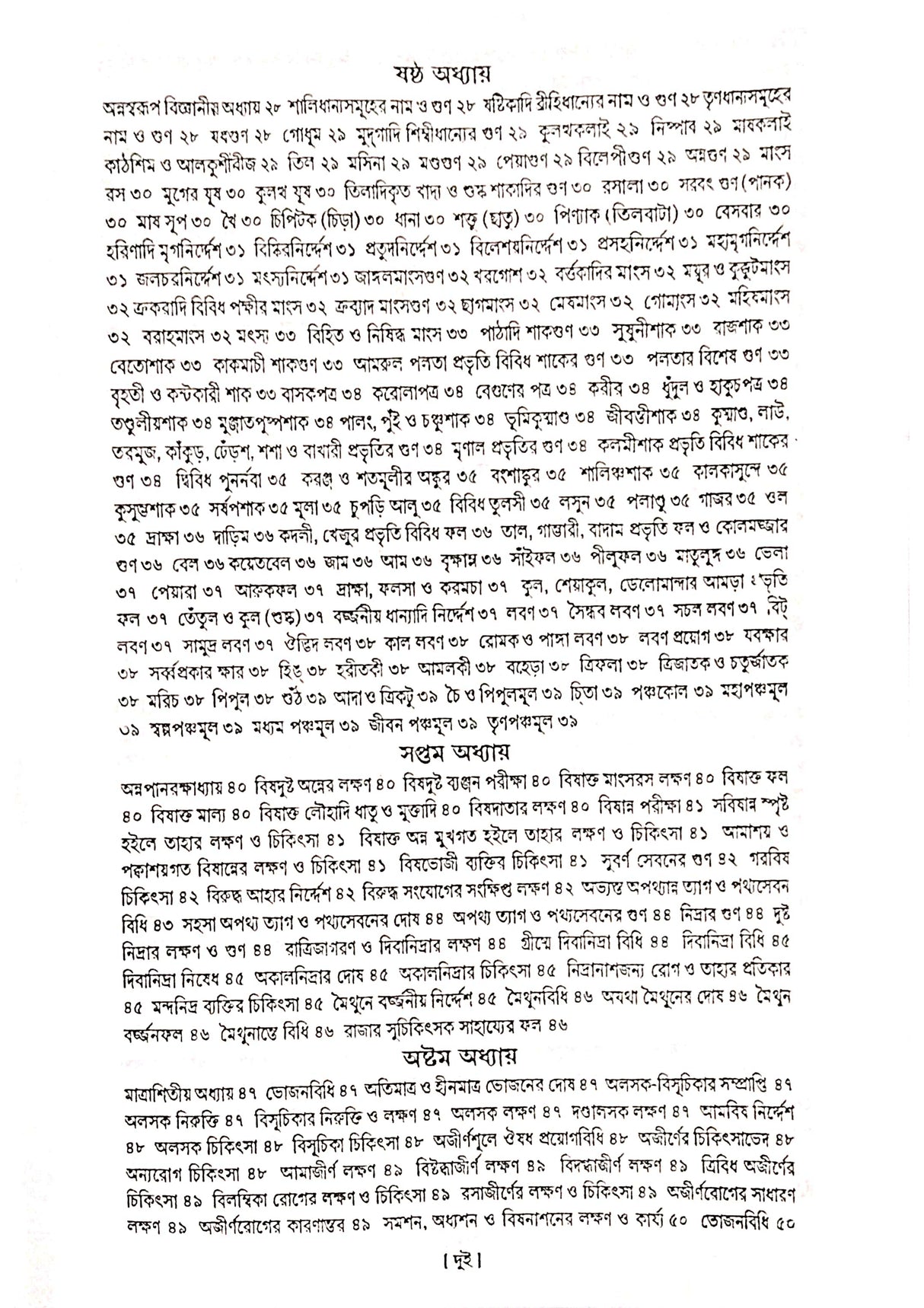 Ashtanga Hridaya Part-1 (Bengali Version) - Retail Maharaj