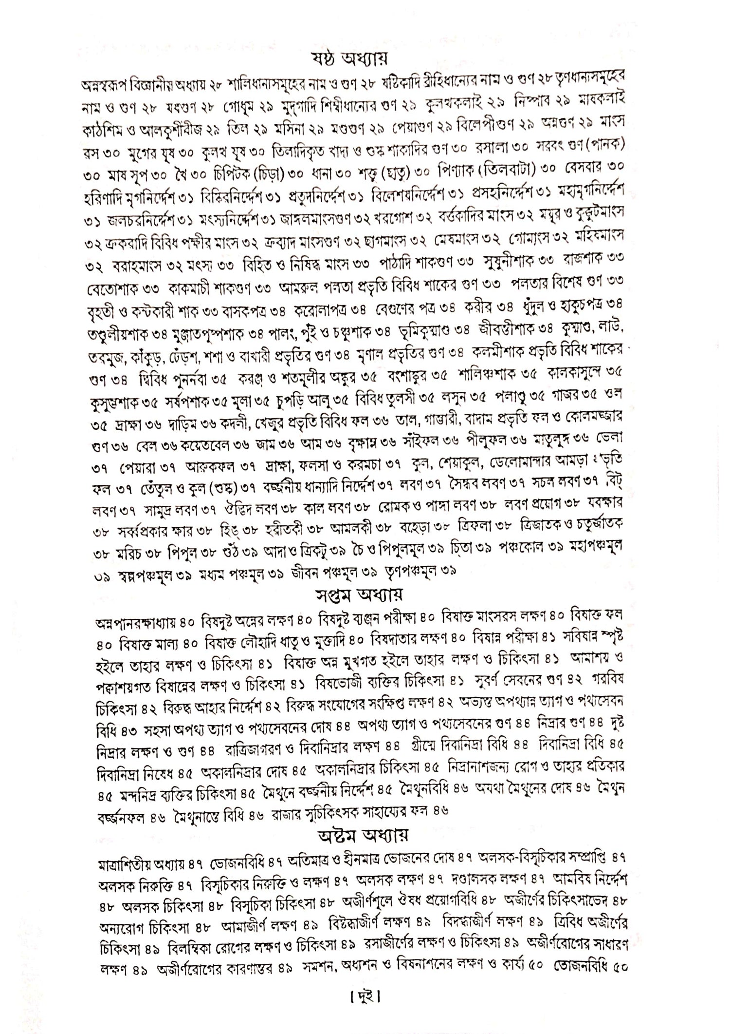 Ashtanga Hridaya Part-1 (Bengali Version) - Retail Maharaj