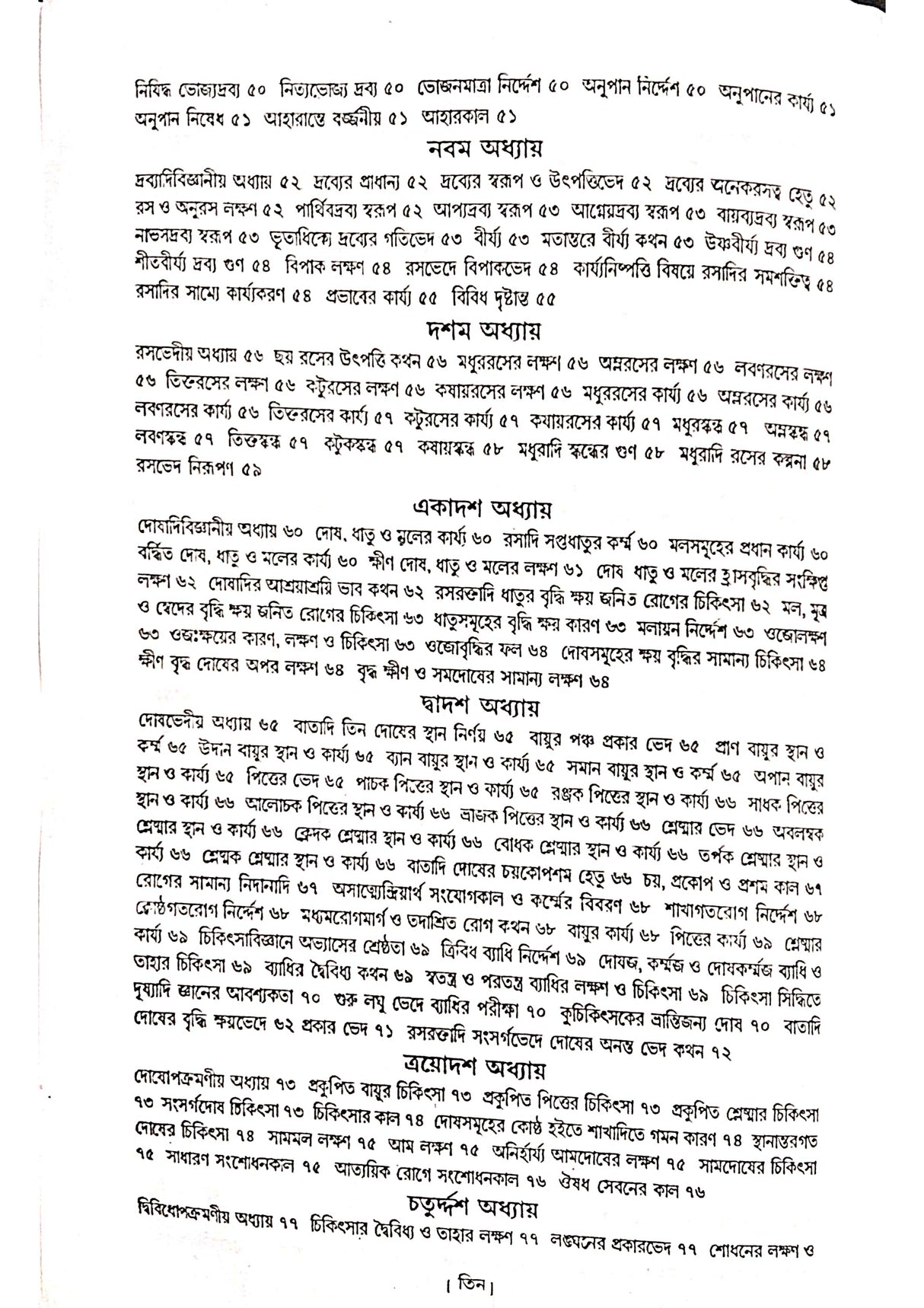 Ashtanga Hridaya Part-1 (Bengali Version) - Retail Maharaj