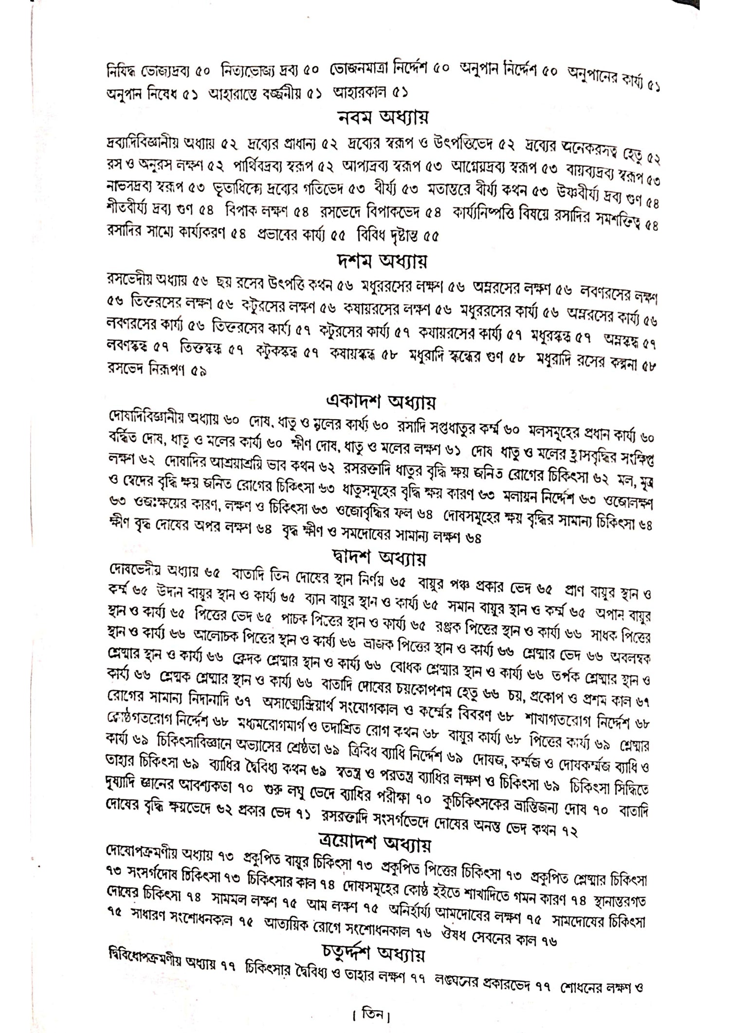 Ashtanga Hridaya Part-1 (Bengali Version) - Retail Maharaj
