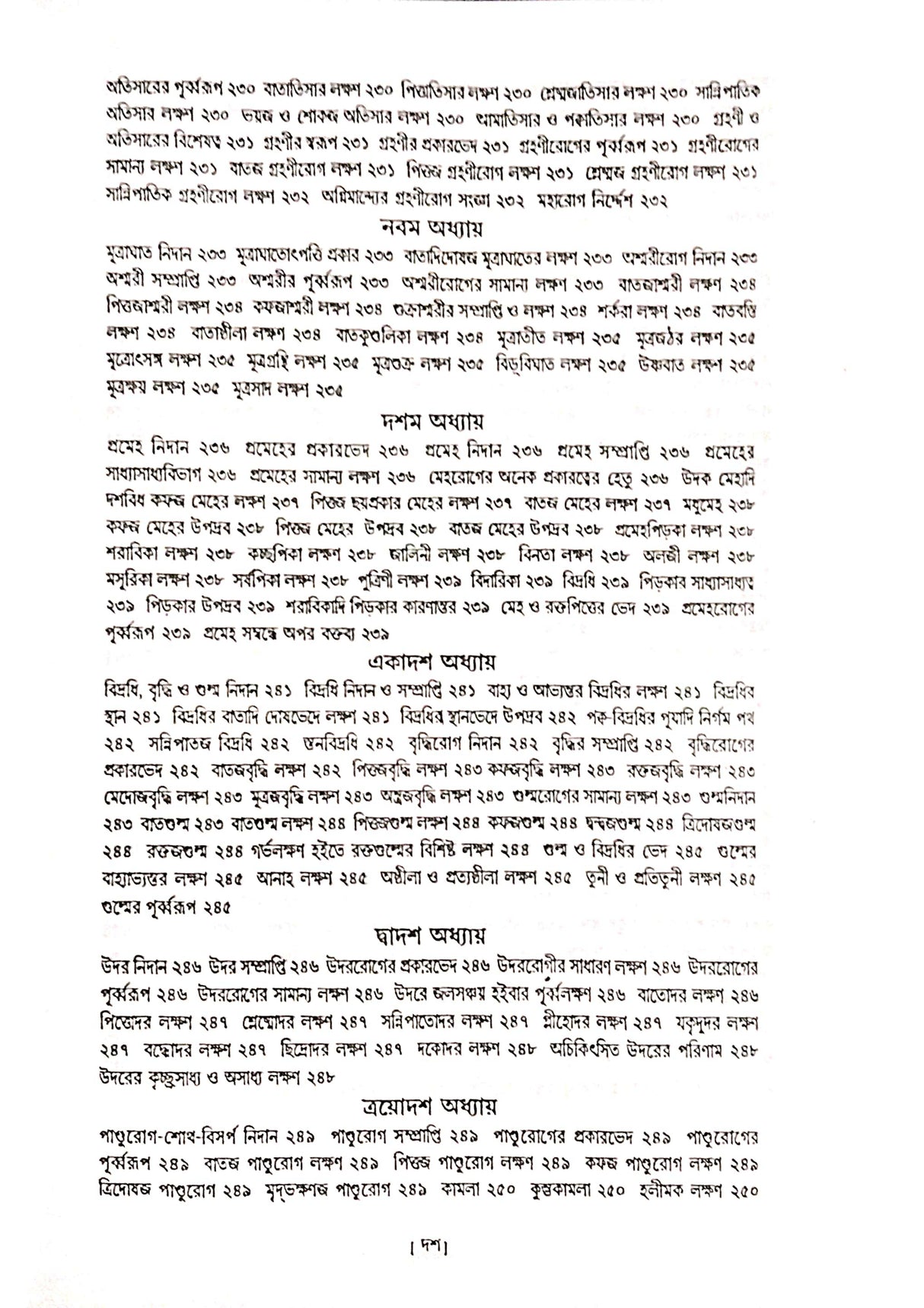 Ashtanga Hridaya Part-1 (Bengali Version) - Retail Maharaj