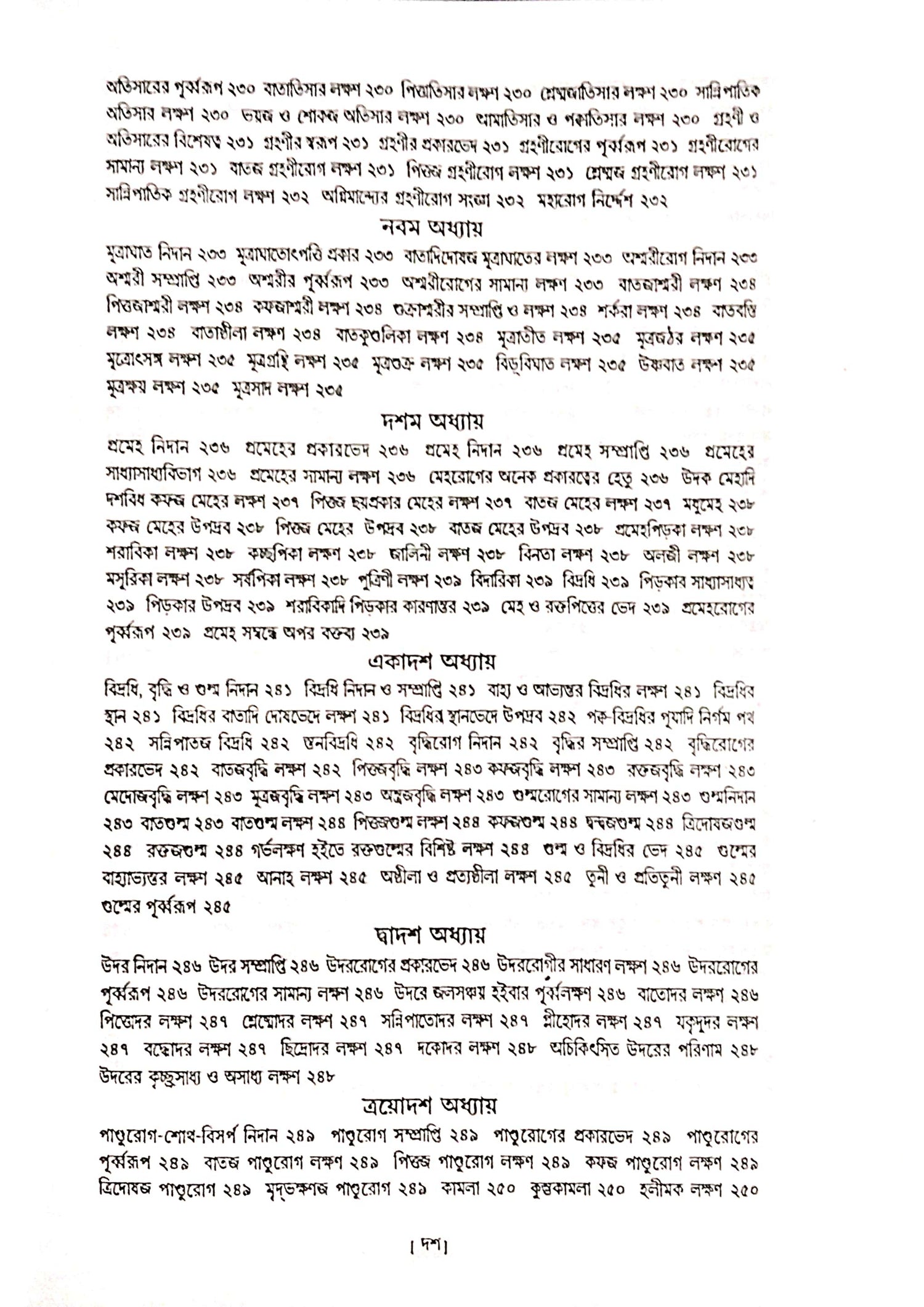Ashtanga Hridaya Part-1 (Bengali Version) - Retail Maharaj