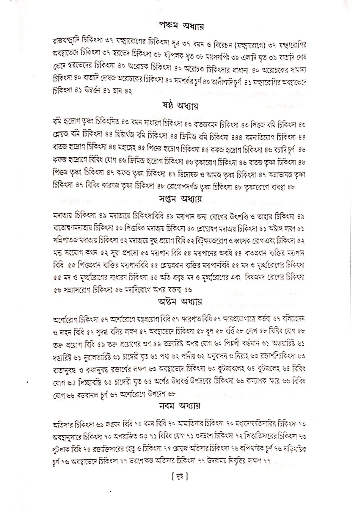 Ashtanga Hridaya Part-2 (Bengali Version) - Retail Maharaj