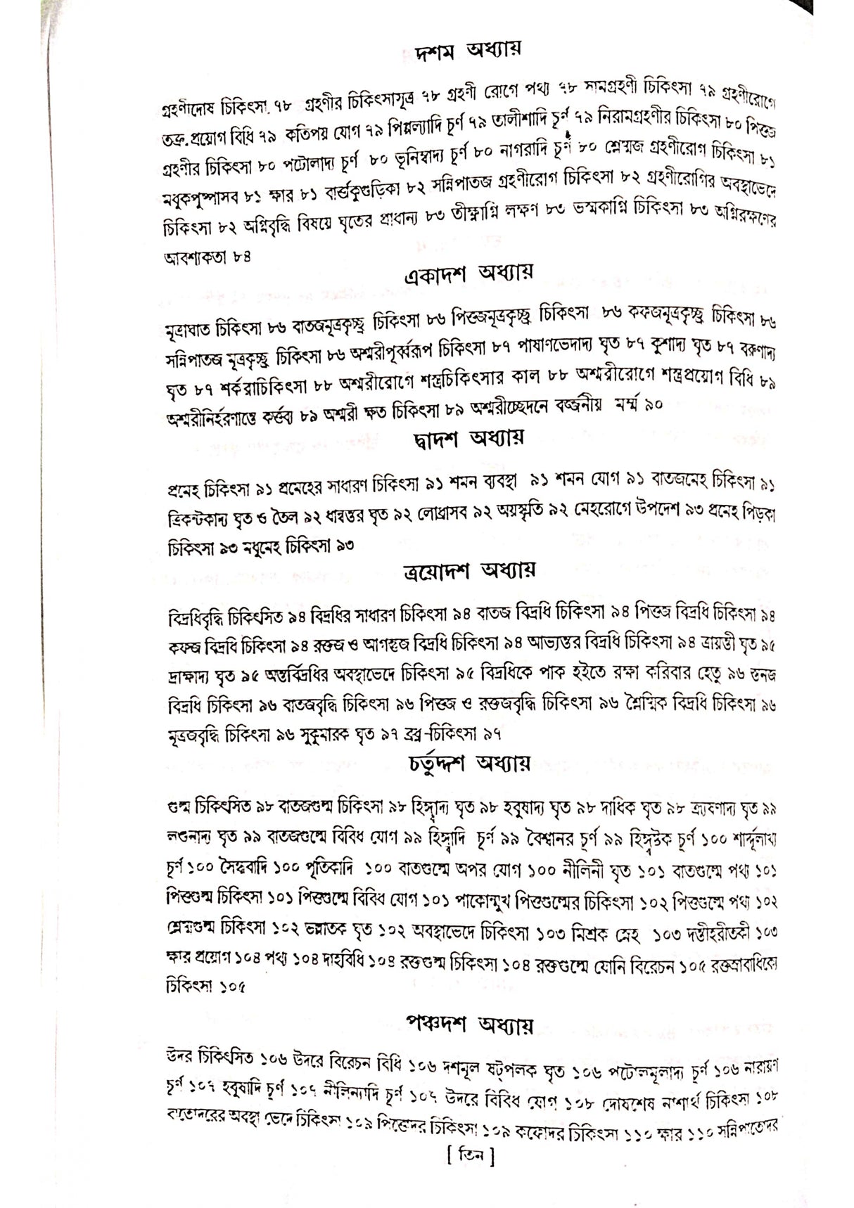 Ashtanga Hridaya Part-2 (Bengali Version) - Retail Maharaj