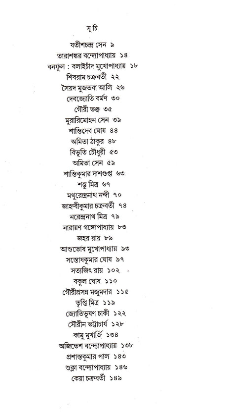 Chena Mukh-Achena Katha - Retail Maharaj