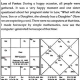 Easy Prashna Secrets (Kerala System, KP and Shatpanchasika) by Prabodh Purohit [SA] - Retail Maharaj
