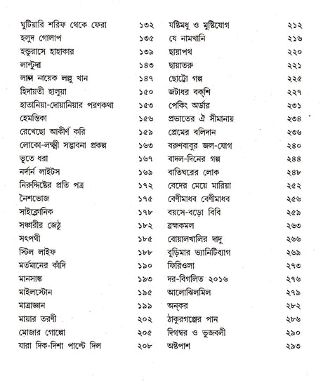 Makha Sandesh - Retail Maharaj