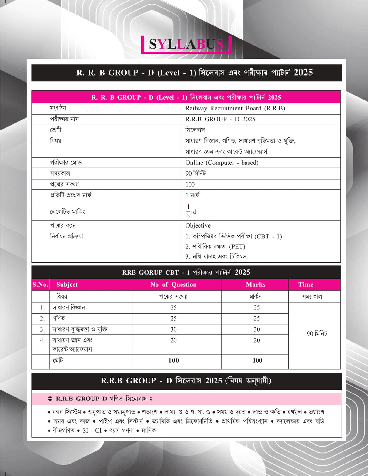 Winners RRB Group-D (Technical & Non-Technical) Practice Set (Byakkhasoho) (Bengali Version) - Retail Maharaj
