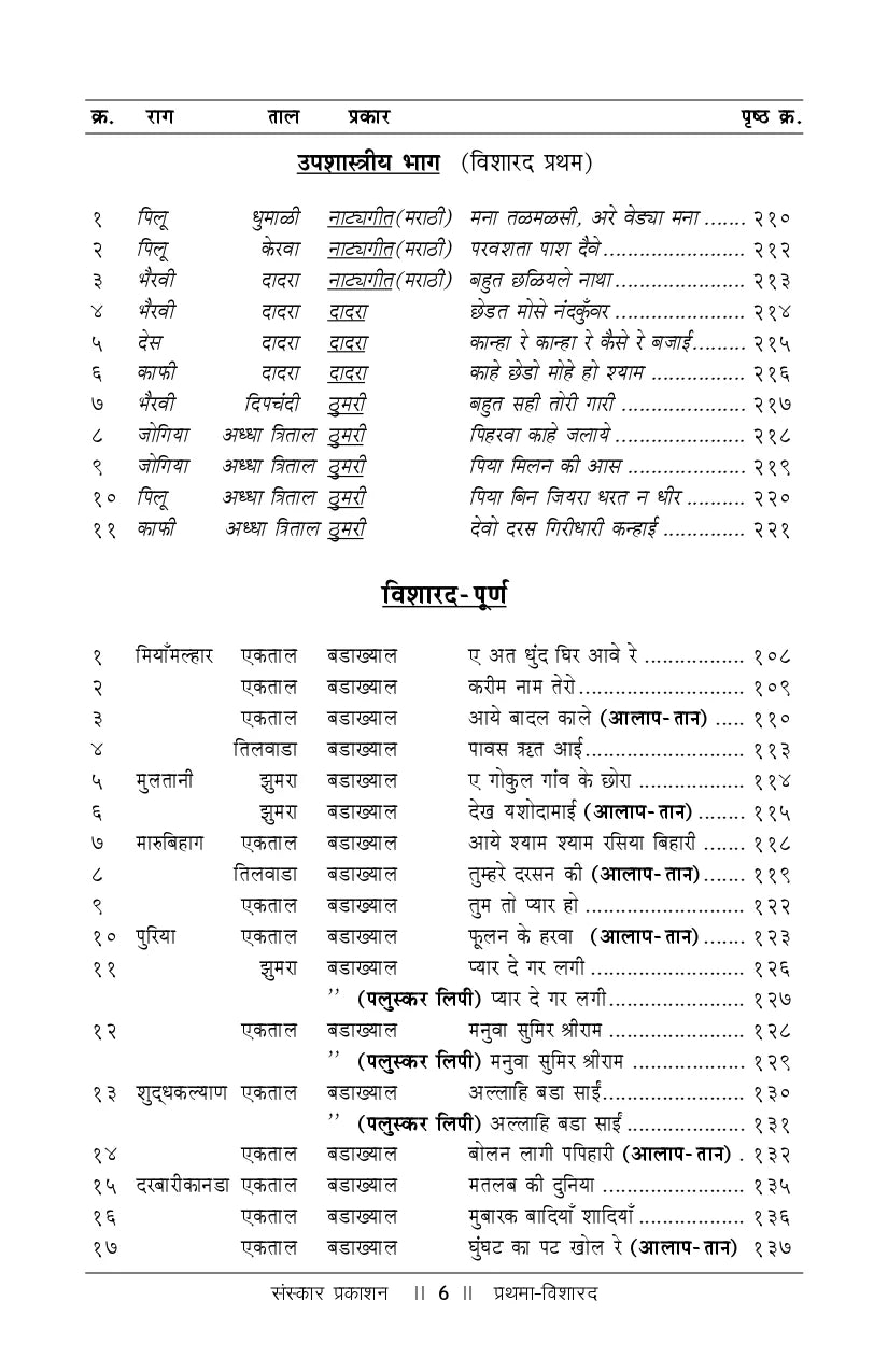 Prathma Visharad (Part 3) (Visharad) Practical - Retail Maharaj
