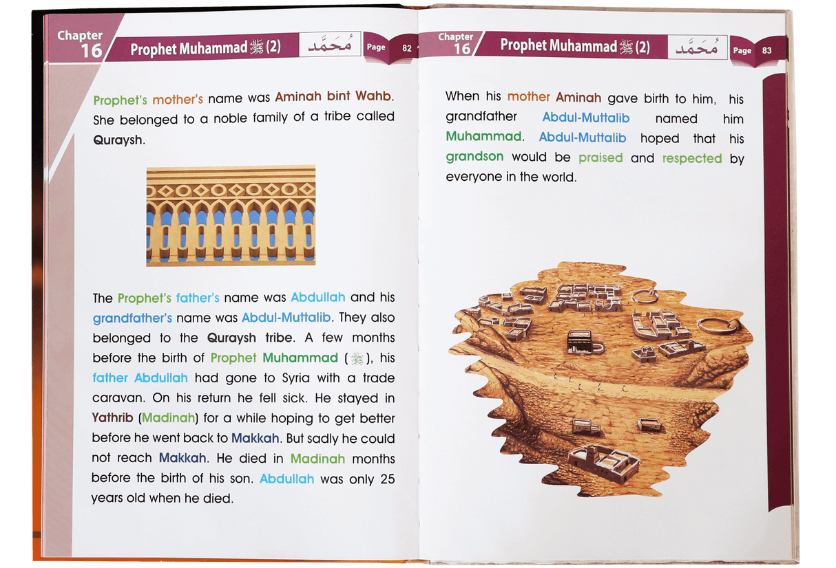 Islamic studies Grade 1 S/C - Retail Maharaj
