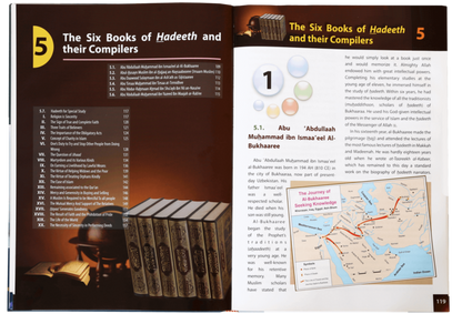 Islamic studies Grade 11 H/C - Retail Maharaj