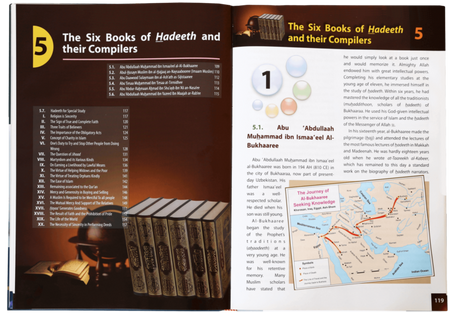 Islamic studies Grade 11 H/C - Retail Maharaj