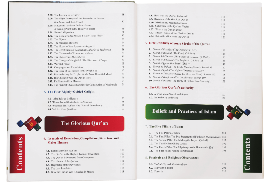 Islamic Studies Grade 12 H/C - Retail Maharaj