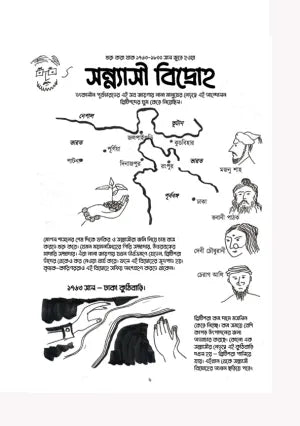 Langol Chhere Hathiyar - Retail Maharaj