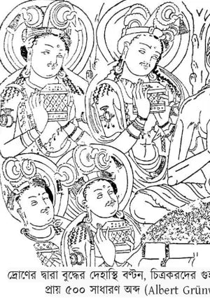 Buddhadeb Jokhon Siddhartha Chhilen