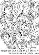 Buddhadeb Jokhon Siddhartha Chhilen