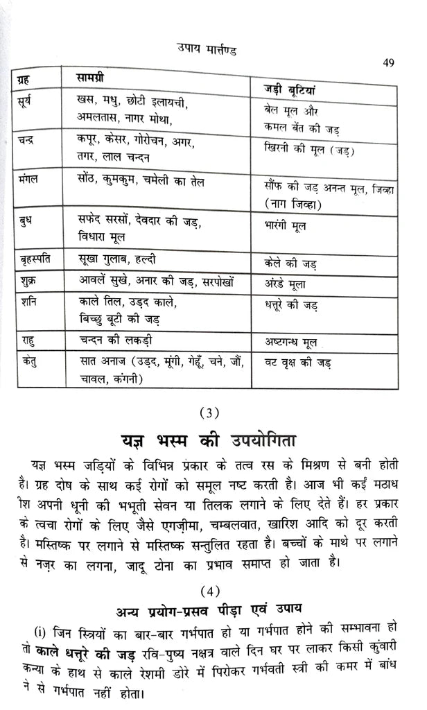 UPAYA MARTAND (Hindi)