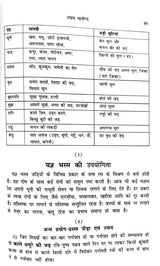 UPAYA MARTAND (Hindi)