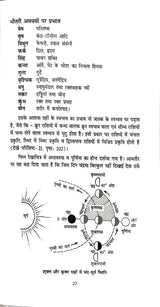 Phalit Jyotish Ready Reckoner [Hindi] - Retail Maharaj
