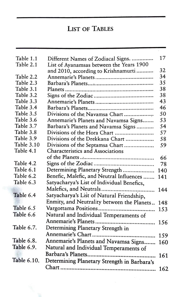 Vedic Astrology a Guide to the Fundamentals of Jyotish [English] - Retail Maharaj