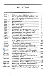 Vedic Astrology a Guide to the Fundamentals of Jyotish [English] - Retail Maharaj