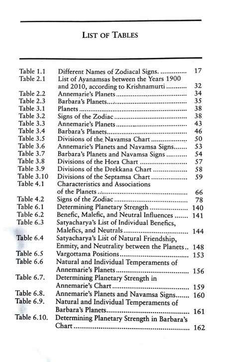 Vedic Astrology a Guide to the Fundamentals of Jyotish [English] - Retail Maharaj