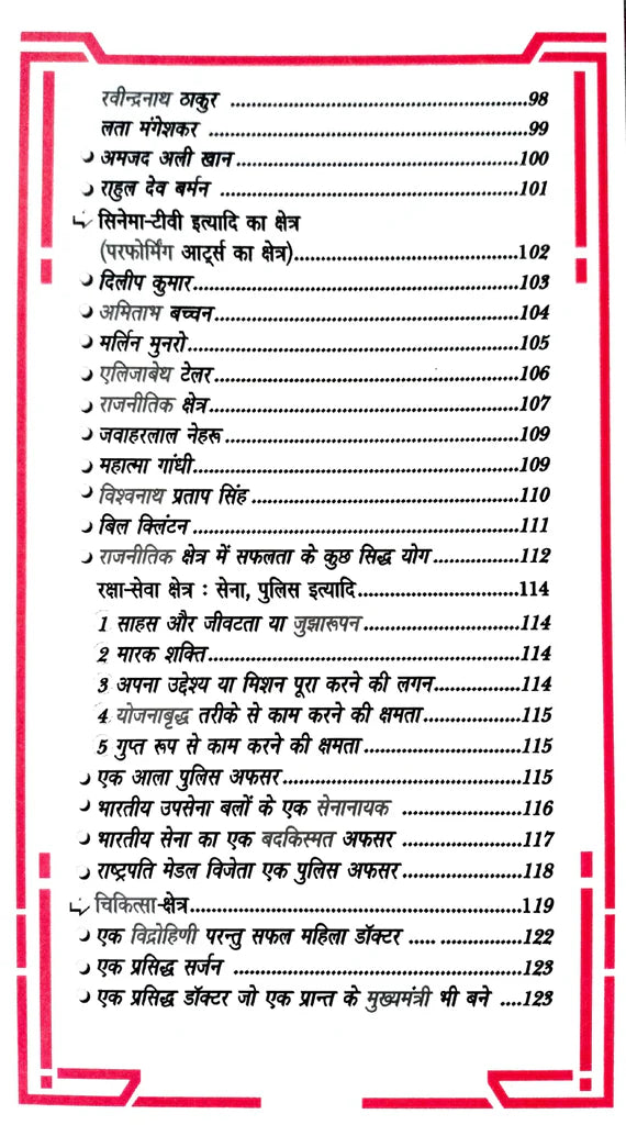 Career Counselling through Astrology [Hindi] By Jaiprakash Sharma - Retail Maharaj