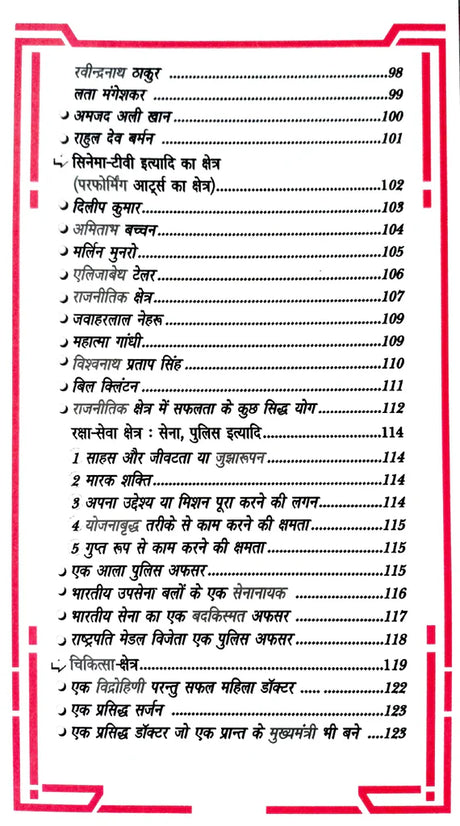 Career Counselling through Astrology [Hindi] By Jaiprakash Sharma - Retail Maharaj