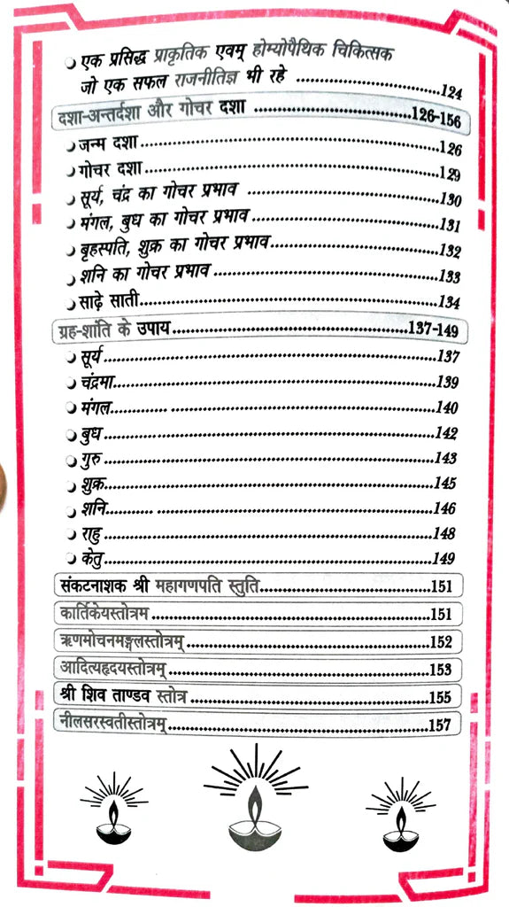 Career Counselling through Astrology [Hindi] By Jaiprakash Sharma - Retail Maharaj