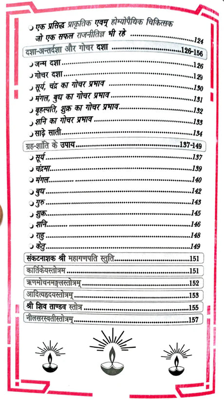 Career Counselling through Astrology [Hindi] By Jaiprakash Sharma - Retail Maharaj
