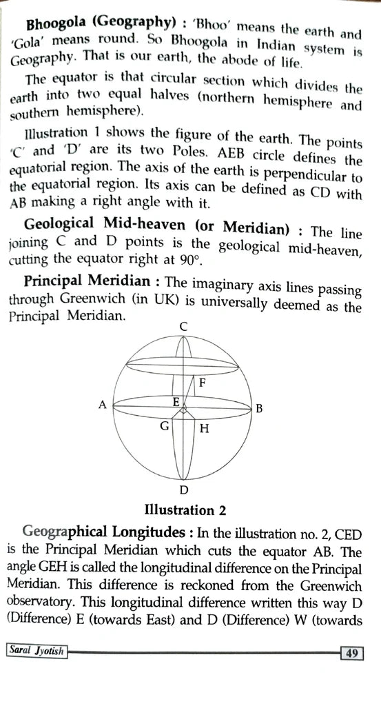 Saral Jyotish [English] By Jaiprakash Sharma & Arun Bansal - Retail Maharaj