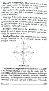 Saral Jyotish [English] By Jaiprakash Sharma & Arun Bansal - Retail Maharaj