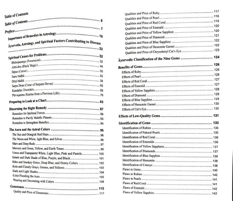 Jyotish Foundation And Jyotish Upaya (2 Volumes Set) [English] - Retail Maharaj