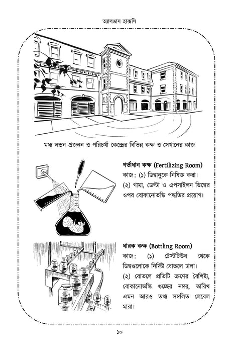 Brave New World - Retail Maharaj