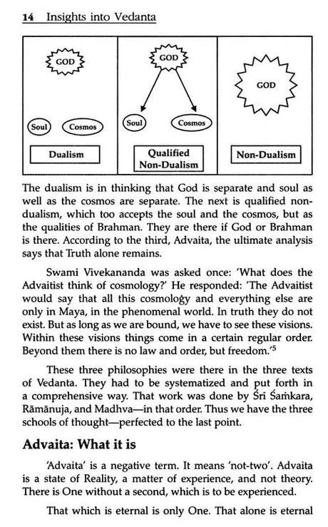 Tattvabodha of Sri Shankaracharya: Insights into Vedanta - Retail Maharaj