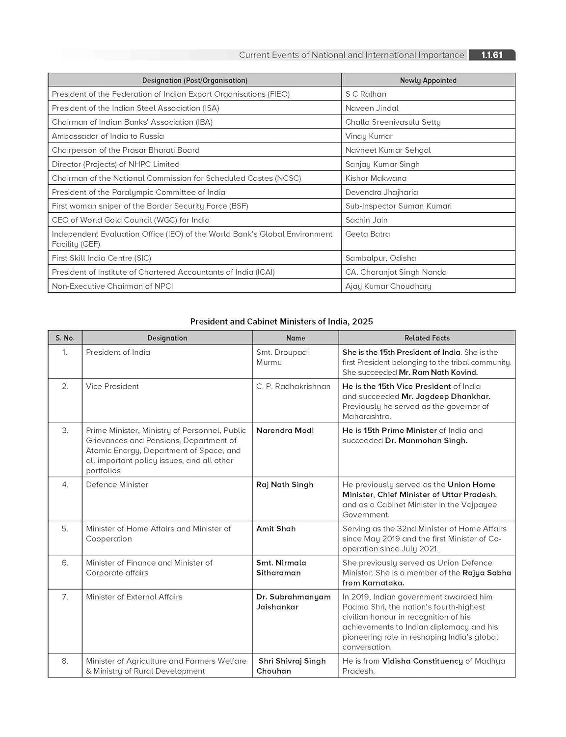 WBCS General Studies Manual [For Preliminary & Main Examinations]2026 (English Version) 10th Edition