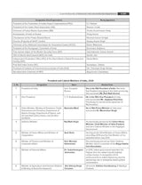 WBCS General Studies Manual [For Preliminary & Main Examinations]2026 (English Version) 10th Edition