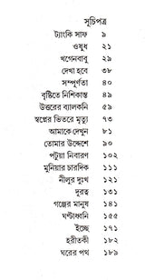 Shrestha Galpa - Retail Maharaj