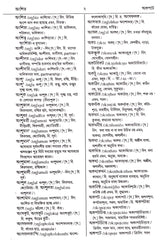 Sabdasanket - Retail Maharaj