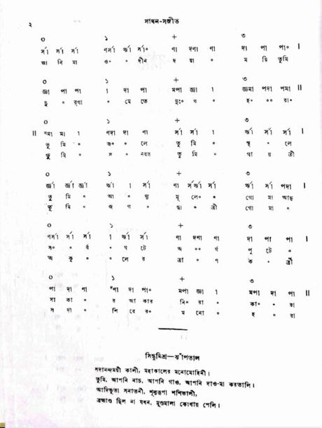 Sadhan Sangeet - Retail Maharaj