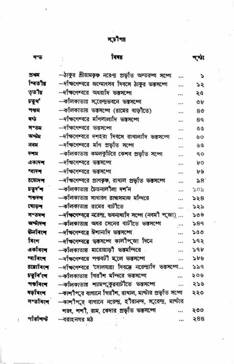 Sri Sri Ramakrishna Kathamrita (Vol.2) - Retail Maharaj