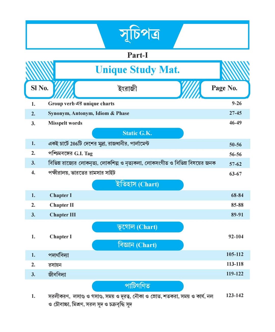 MASTERSTROKE W.B. SSC Group-C & D 60 Practice Sets and Guidebook (Byakkhasoho) (Bengali Version) - Retail Maharaj